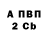 Amphetamine VHQ Kolia Mihov